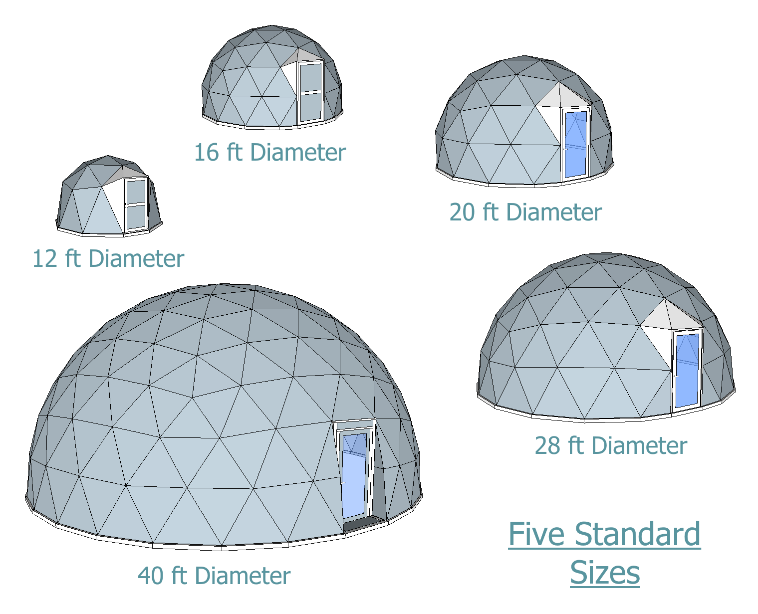 Image depicting five standard dome sizes.